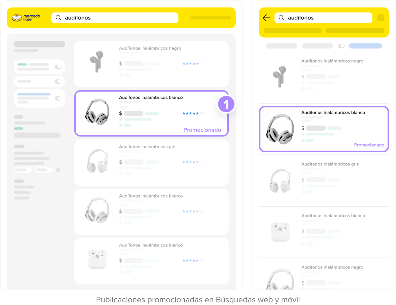 Espacio publicitario: Resultados de búsqueda web y mobile